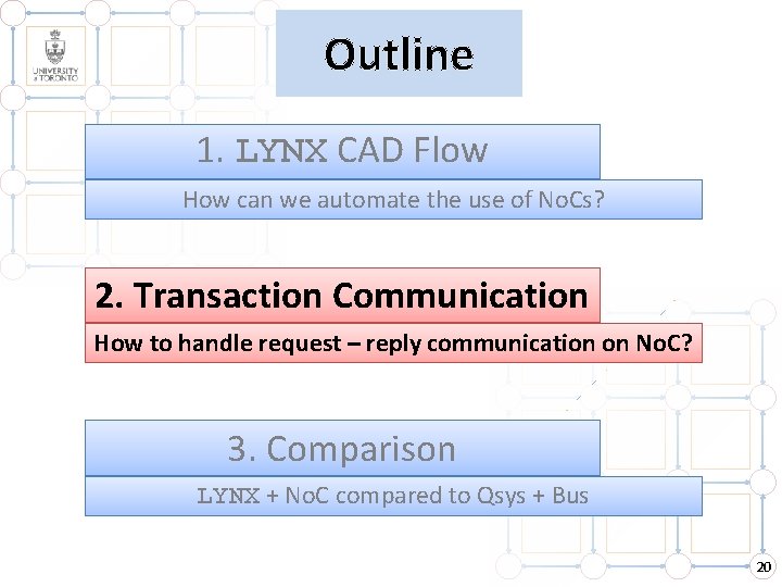 Outline 1. LYNX CAD Flow How can we automate the use of No. Cs? Outline 1. LYNX CAD Flow How can we automate the use of No. Cs?