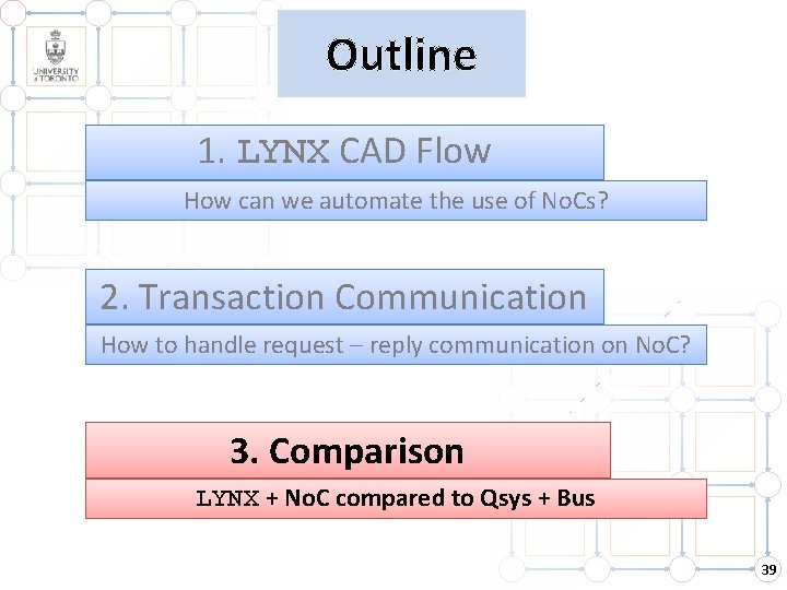 Outline 1. LYNX CAD Flow How can we automate the use of No. Cs? Outline 1. LYNX CAD Flow How can we automate the use of No. Cs?