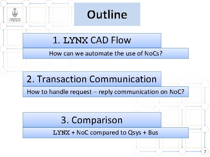 Outline 1. LYNX CAD Flow How can we automate the use of No. Cs? Outline 1. LYNX CAD Flow How can we automate the use of No. Cs?