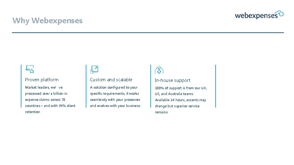 Why Webexpenses Proven platform Custom and scalable In-house support Market leaders, we’ve A solution