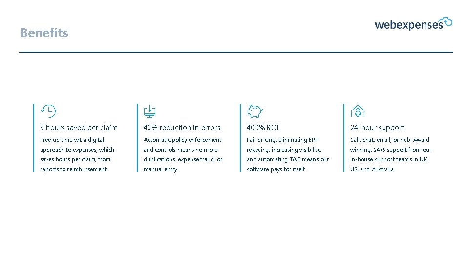 Benefits 3 hours saved per claim 43% reduction in errors 400% ROI 24 -hour