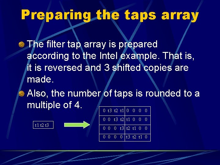 Preparing the taps array The filter tap array is prepared according to the Intel Preparing the taps array The filter tap array is prepared according to the Intel
