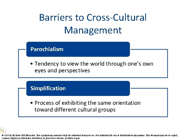 Barriers to Cross-Cultural Management Parochialism • Tendency to view the world through one’s own