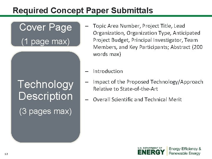 Required Concept Paper Submittals Cover Page (1 page max) – Topic Area Number, Project