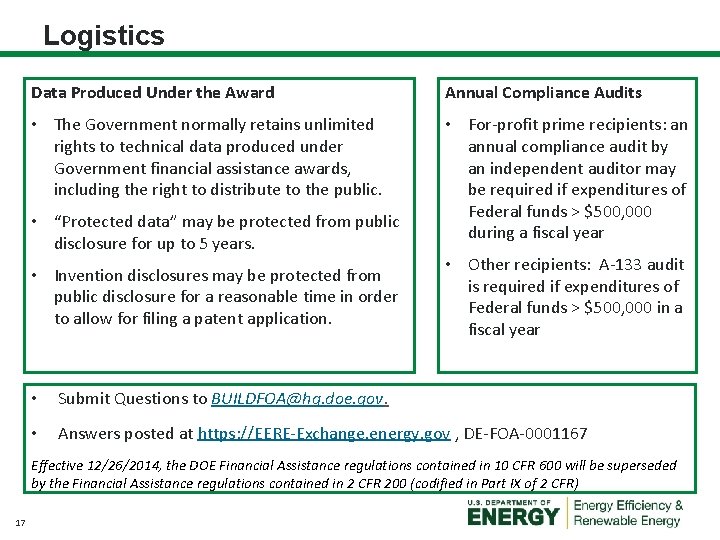 Logistics Data Produced Under the Award Annual Compliance Audits • The Government normally retains