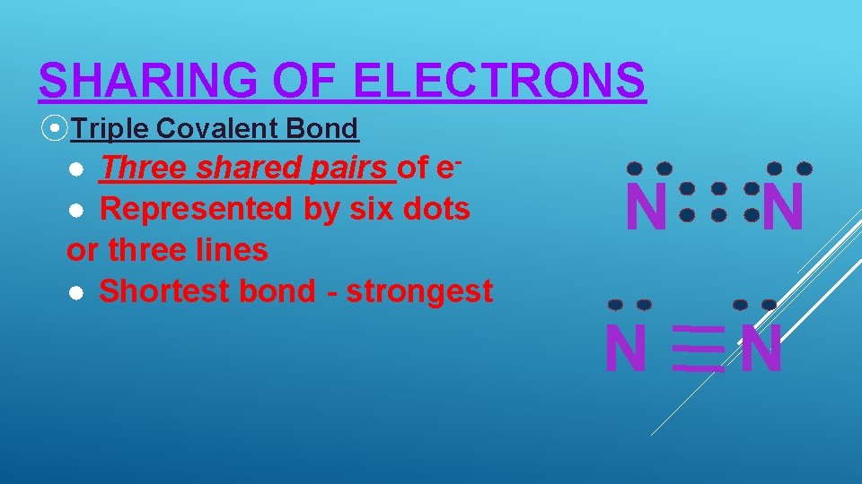 SHARING OF ELECTRONS ⦿Triple Covalent Bond ● Three shared pairs of e● Represented by