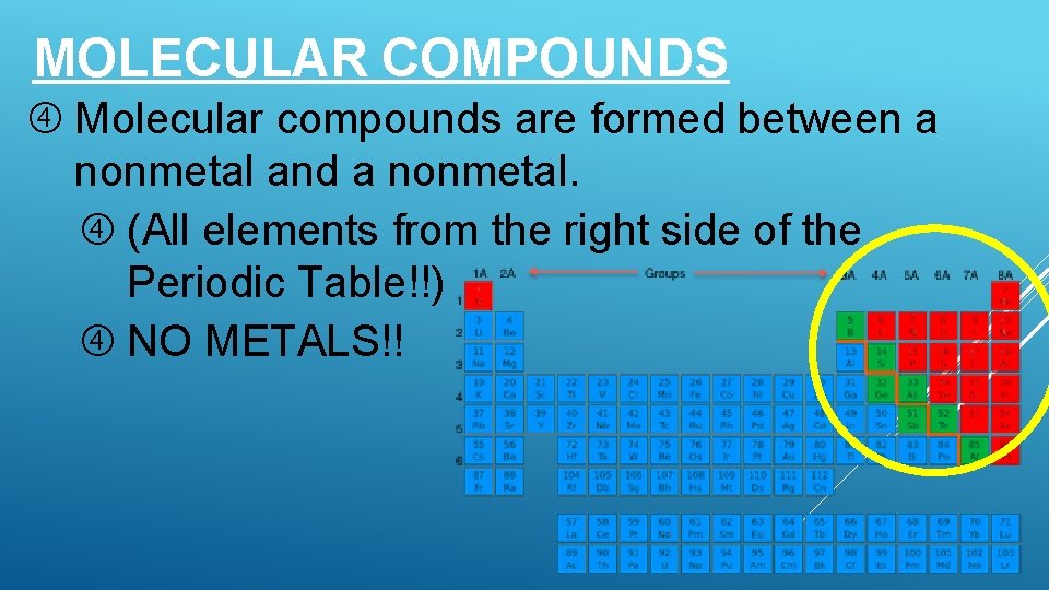 MOLECULAR COMPOUNDS Molecular compounds are formed between a nonmetal and a nonmetal. (All elements