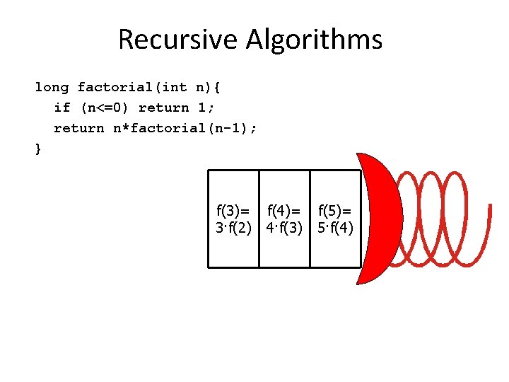 Recursive Algorithms long factorial(int n){ if (n<=0) return 1; return n*factorial(n-1); } f(3)= 3·f(2) Recursive Algorithms long factorial(int n){ if (n<=0) return 1; return n*factorial(n-1); } f(3)= 3·f(2)