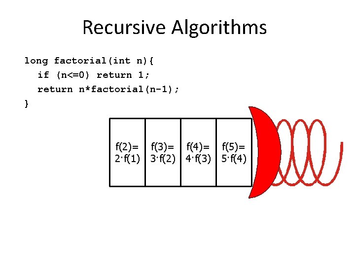 Recursive Algorithms long factorial(int n){ if (n<=0) return 1; return n*factorial(n-1); } f(2)= 2·f(1)