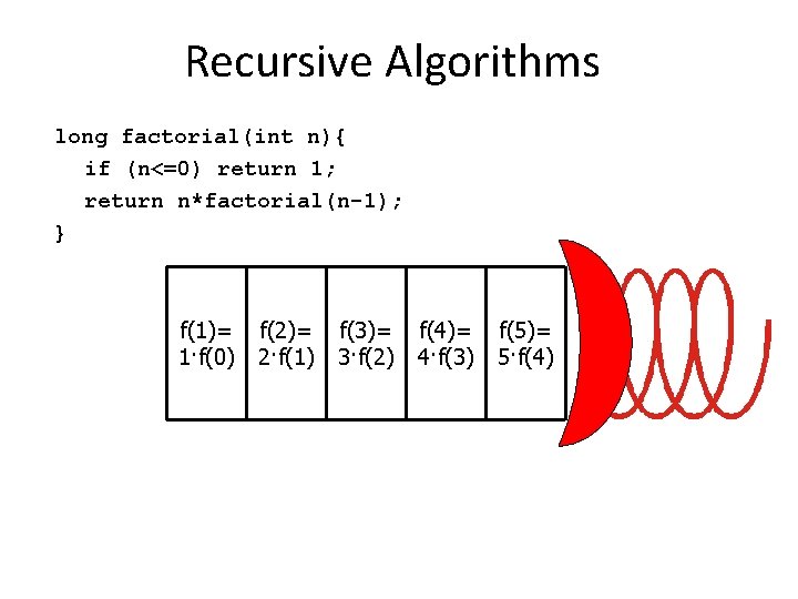 Recursive Algorithms long factorial(int n){ if (n<=0) return 1; return n*factorial(n-1); } f(1)= 1·f(0)