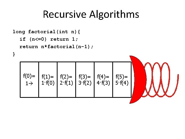 Recursive Algorithms long factorial(int n){ if (n<=0) return 1; return n*factorial(n-1); } f(0)= 1 Recursive Algorithms long factorial(int n){ if (n<=0) return 1; return n*factorial(n-1); } f(0)= 1