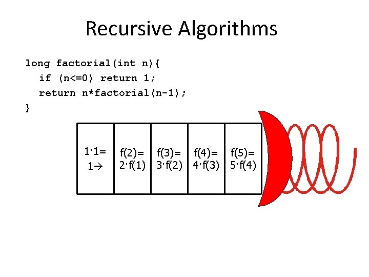 Recursive Algorithms long factorial(int n){ if (n<=0) return 1; return n*factorial(n-1); } 1· 1= Recursive Algorithms long factorial(int n){ if (n<=0) return 1; return n*factorial(n-1); } 1· 1=
