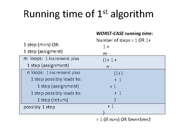 Running time of st 1 algorithm 1 step (m>n) OR: 1 step (assigment) m Running time of st 1 algorithm 1 step (m>n) OR: 1 step (assigment) m