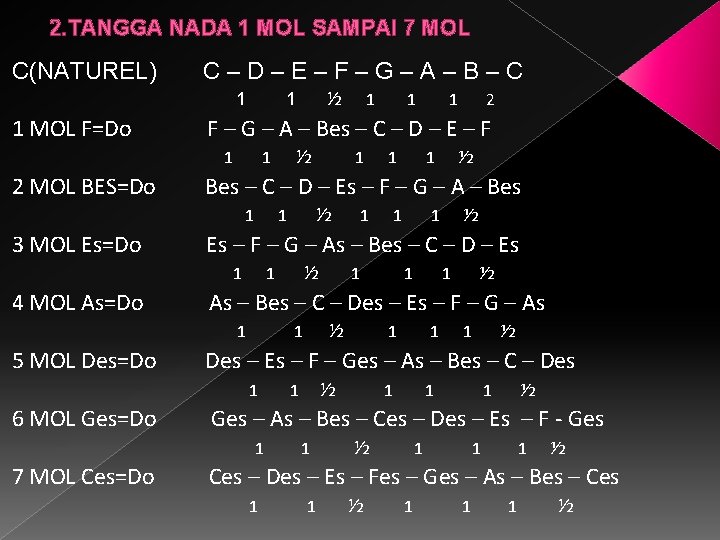 2. TANGGA NADA 1 MOL SAMPAI 7 MOL C(NATUREL) C–D–E–F–G–A–B–C 1 1 MOL F=Do