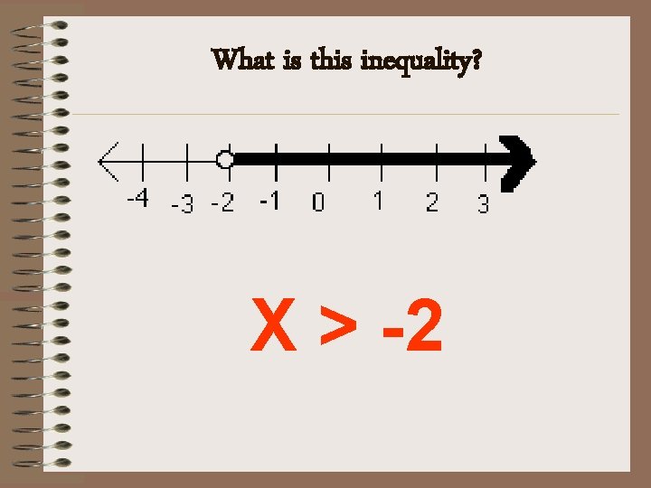 What is this inequality? X > -2 