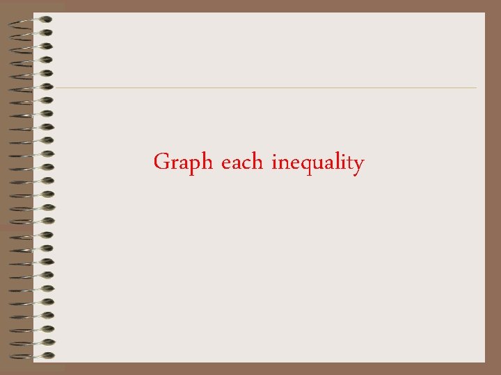 Graph each inequality 