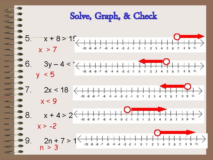 Solve, Graph, & Check 5. x + 8 > 15 x >7 6. 7.