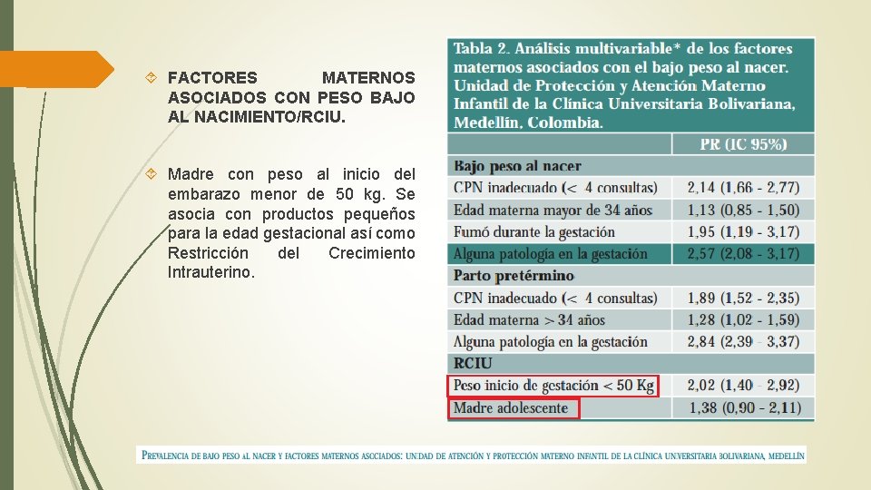  FACTORES MATERNOS ASOCIADOS CON PESO BAJO AL NACIMIENTO/RCIU. Madre con peso al inicio