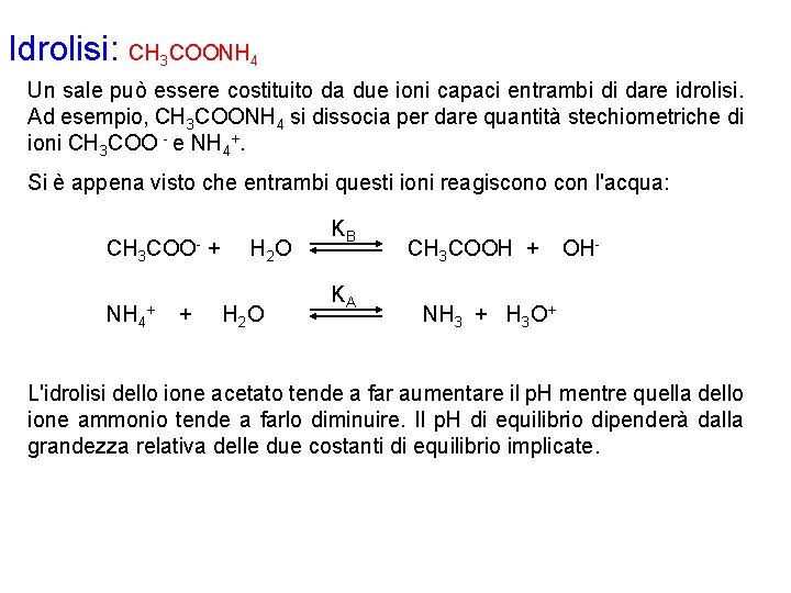 Idrolisi: CH 3 COONH 4 Un sale può essere costituito da due ioni capaci