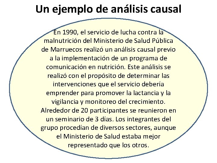 Un ejemplo de análisis causal En 1990, el servicio de lucha contra la malnutrición