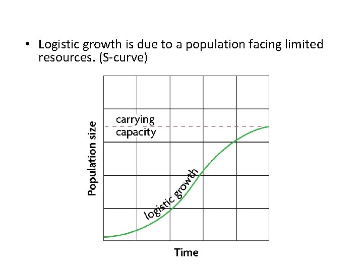  • Logistic growth is due to a population facing limited resources. (S-curve) 