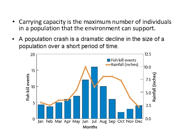  • Carrying capacity is the maximum number of individuals in a population that