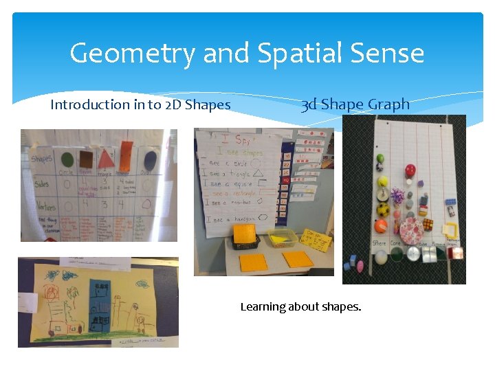 Geometry and Spatial Sense Introduction in to 2 D Shapes 3 d Shape Graph