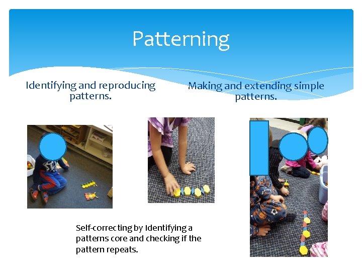 Patterning Identifying and reproducing patterns. Making and extending simple patterns. Self-correcting by Identifying a