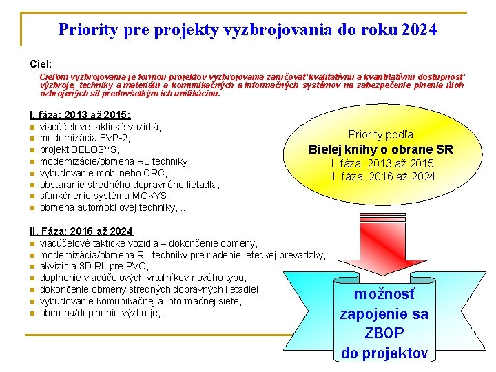 Priority pre projekty vyzbrojovania do roku 2024 Ciel: Cieľom vyzbrojovania je formou projektov vyzbrojovania