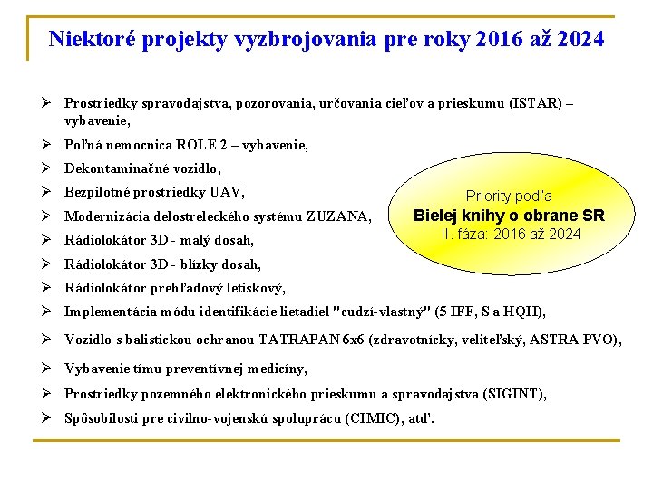 Niektoré projekty vyzbrojovania pre roky 2016 až 2024 Ø Prostriedky spravodajstva, pozorovania, určovania cieľov