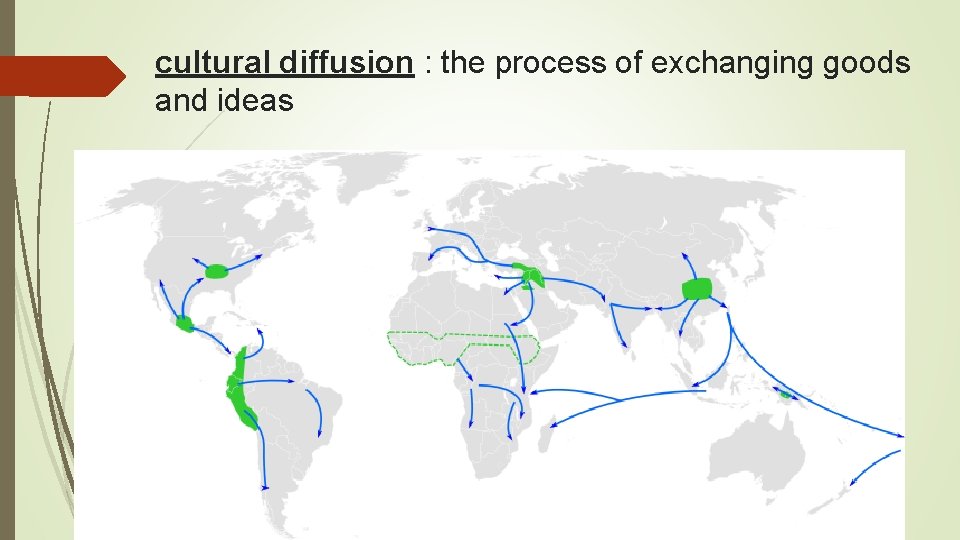 cultural diffusion : the process of exchanging goods and ideas 