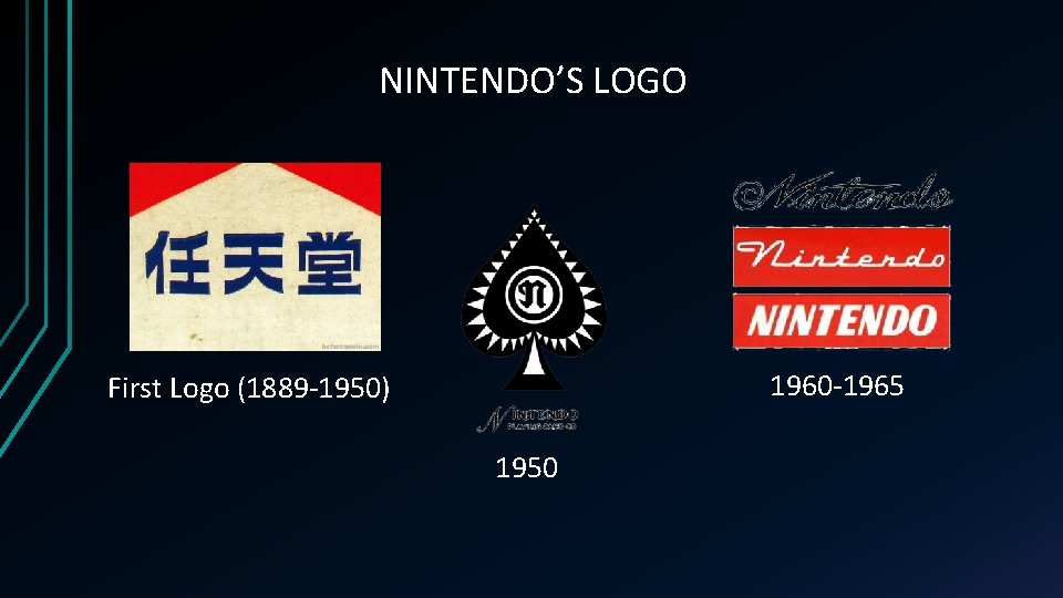 NINTENDO’S LOGO 1960 -1965 First Logo (1889 -1950) 1950 