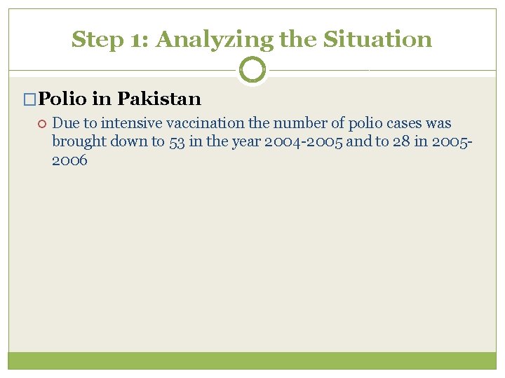 Step 1: Analyzing the Situation �Polio in Pakistan Due to intensive vaccination the number