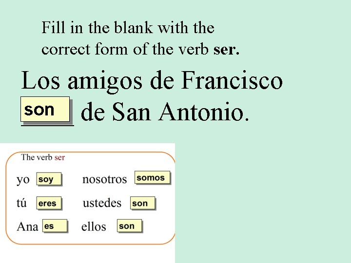 Fill in the blank with the correct form of the verb ser. Los amigos