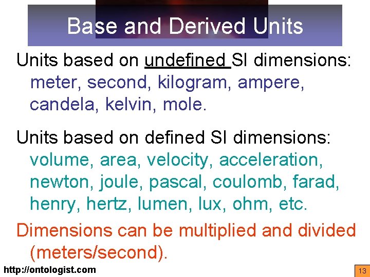 Base and Derived Units based on undefined SI dimensions: meter, second, kilogram, ampere, candela,