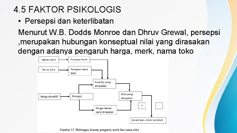 4. 5 FAKTOR PSIKOLOGIS • Persepsi dan keterlibatan Menurut W. B. Dodds Monroe dan