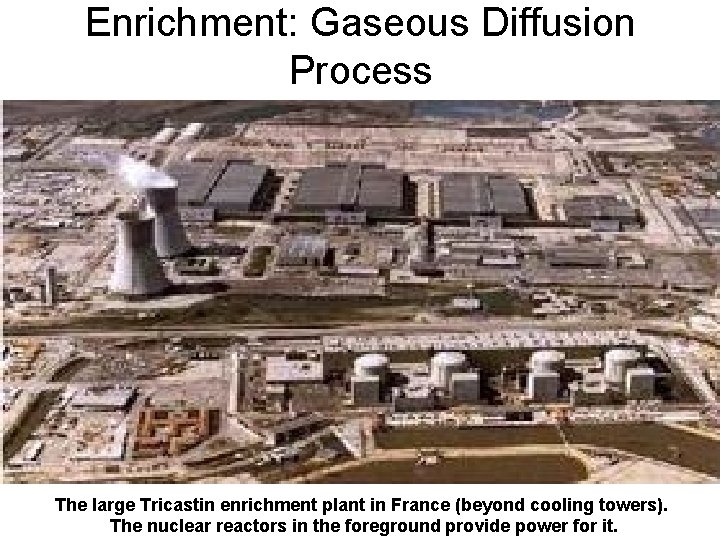 Enrichment: Gaseous Diffusion Process The large Tricastin enrichment plant in France (beyond cooling towers).