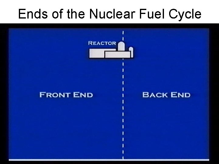 Ends of the Nuclear Fuel Cycle 