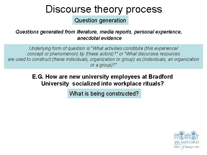 Discourse theory process Question generation Questions generated from literature, media reports, personal experience, anecdotal