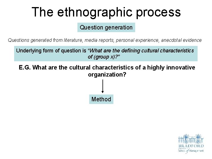 The ethnographic process Question generation Questions generated from literature, media reports, personal experience, anecdotal