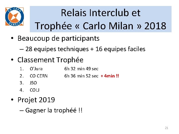 Relais Interclub et Trophée « Carlo Milan » 2018 • Beaucoup de participants –