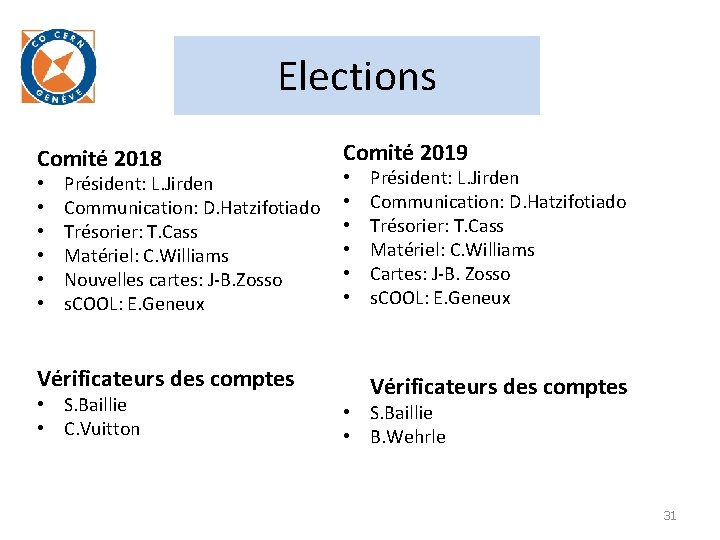 Elections Comité 2018 • • • Président: L. Jirden Communication: D. Hatzifotiado Trésorier: T.