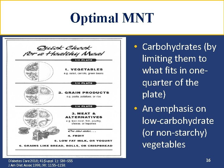 Optimal MNT • Carbohydrates (by limiting them to what fits in onequarter of the