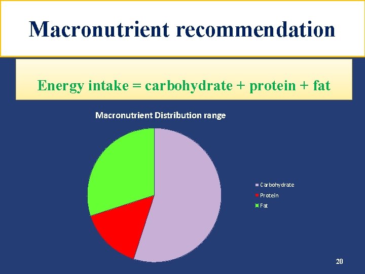 Macronutrient recommendation Energy intake = carbohydrate + protein + fat Macronutrient Distribution range Carbohydrate