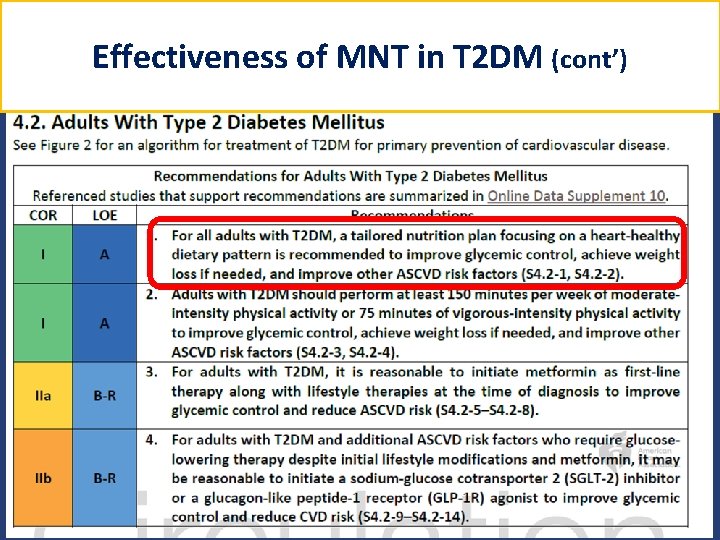 Effectiveness of MNT in T 2 DM (cont’) 7 