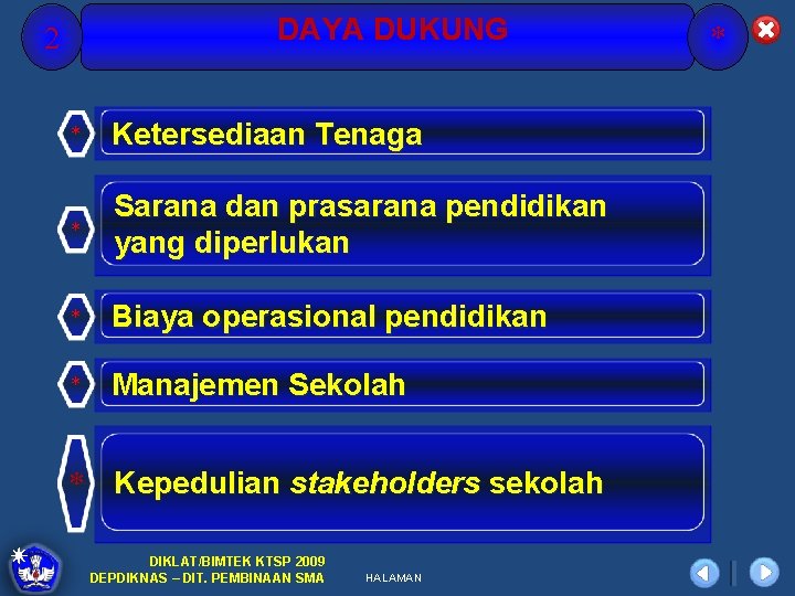 DAYA DUKUNG 2 * Ketersediaan Tenaga * Sarana dan prasarana pendidikan yang diperlukan *