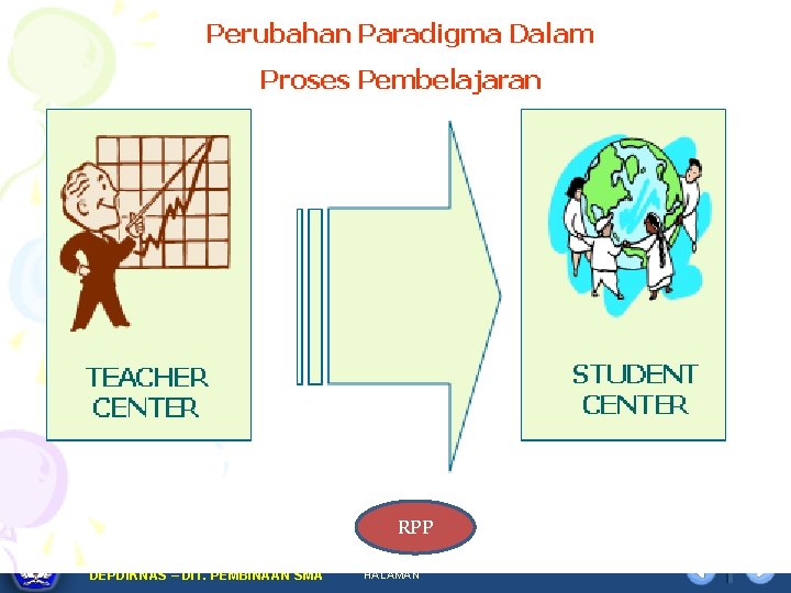 RPP DIKLAT/BIMTEK KTSP 2009 DEPDIKNAS – DIT. PEMBINAAN SMA HALAMAN 