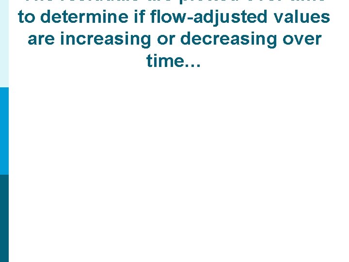 The residuals are plotted over time to determine if flow-adjusted values are increasing or