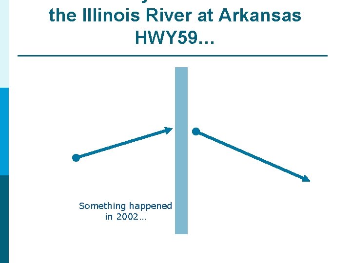 the Illinois River at Arkansas HWY 59… Something happened in 2002… 