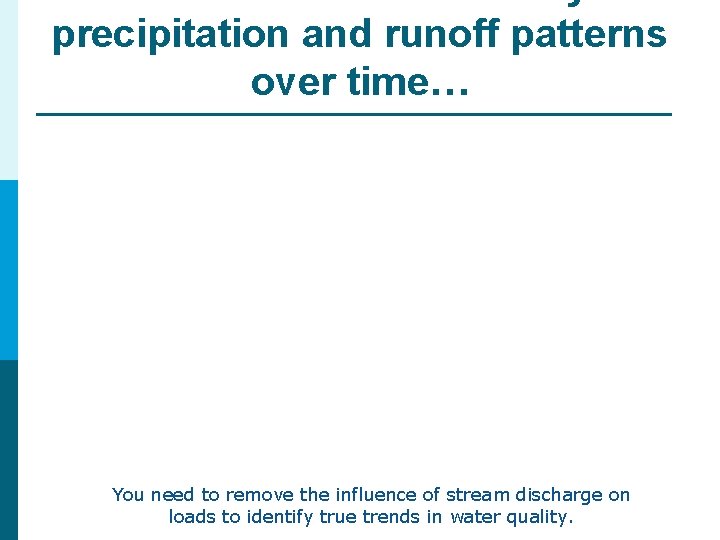 precipitation and runoff patterns over time… You need to remove the influence of stream